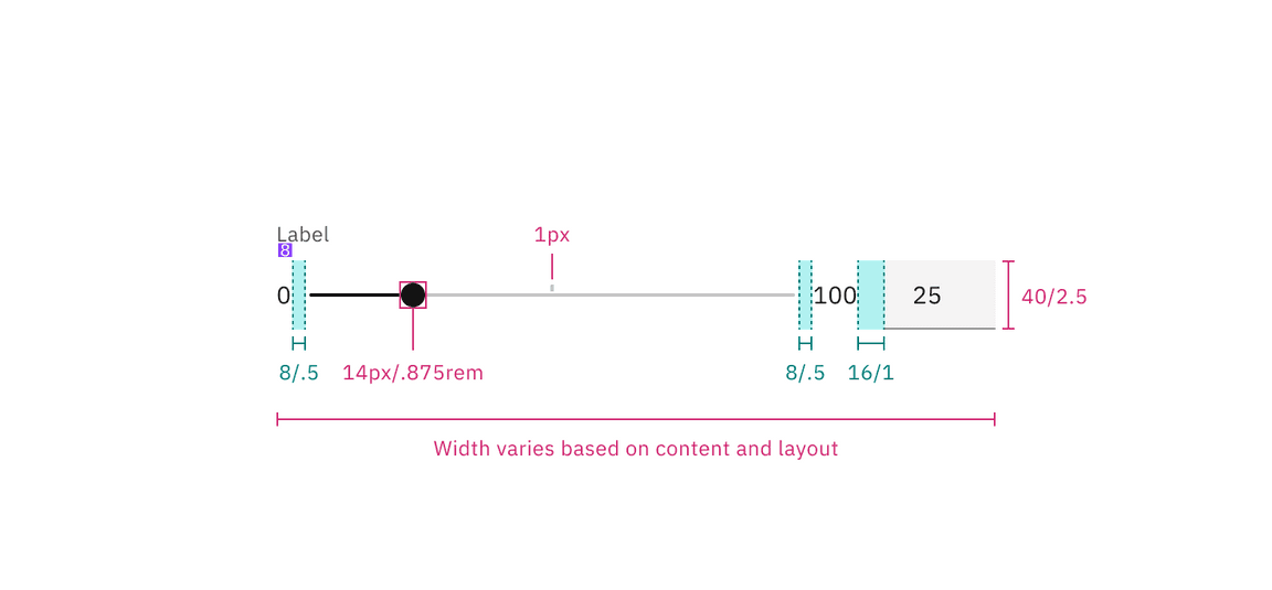 Structure and spacing measurements for slider enabled state